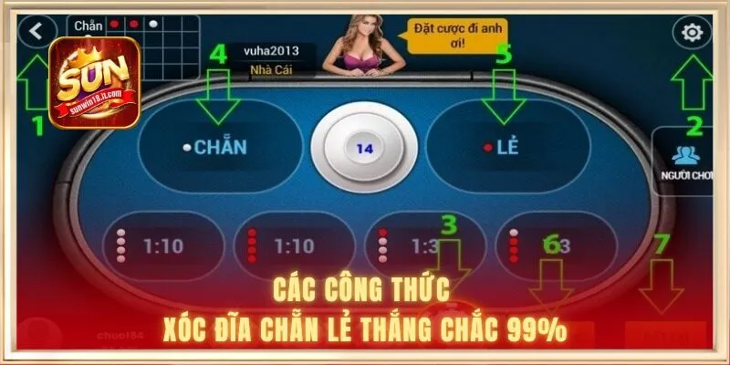 Các công thức xóc đĩa chẵn lẻ thắng chắc 99%