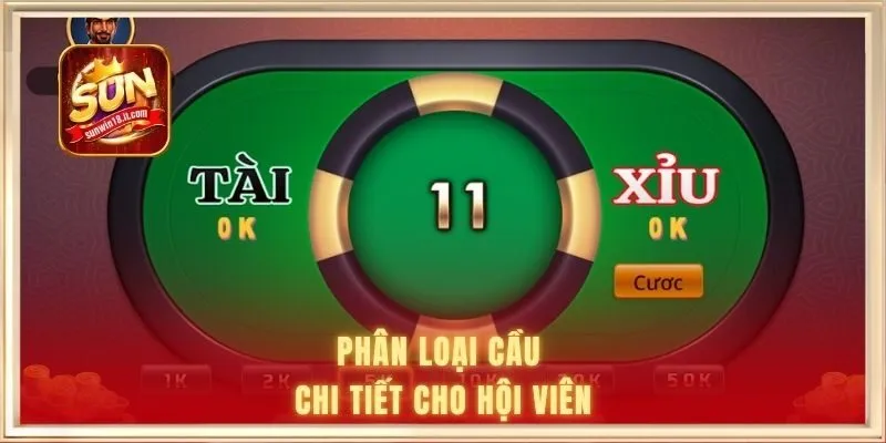 Phân loại cầu chi tiết cho hội viên